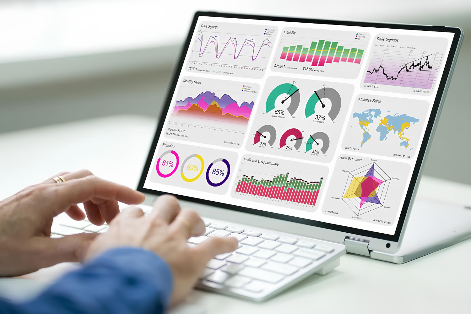 powerbi elza
